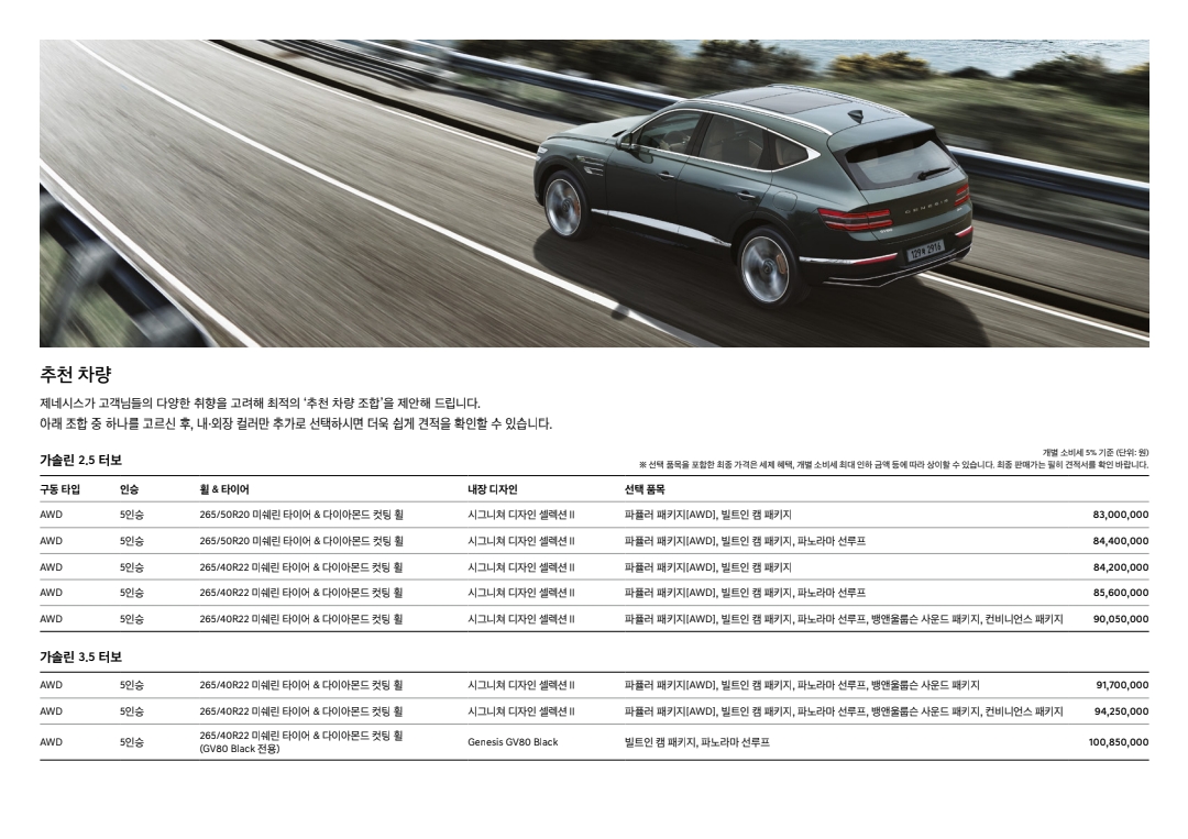 GV80 가격표 카탈로그