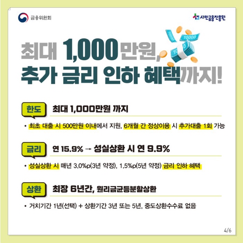 최저신용자 특례보증