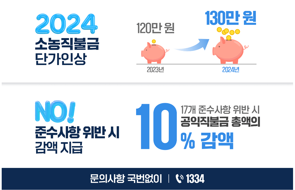 2024-공익직불금-변경사항