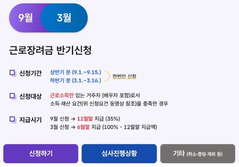 근로장려금 반기신청 기간