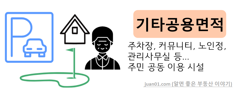 기타공용면적-포함