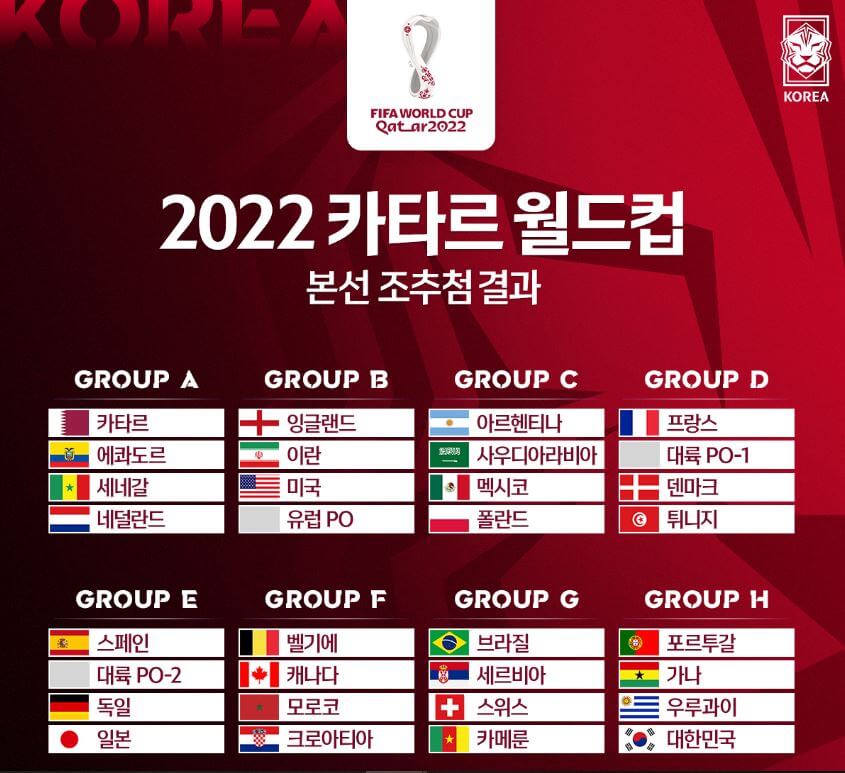 카타르 월드컵 조편성