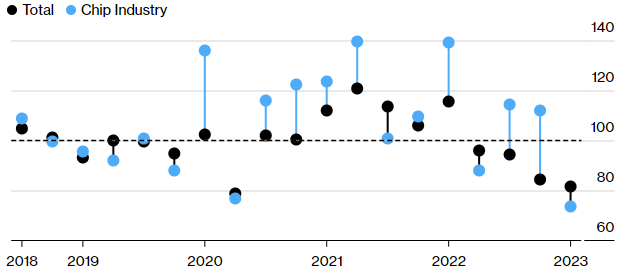 ํ๊ตญ-๋ฌด์ญ์ ์-๋ธ๋ฃธ๋ฒ๊ทธ-๊ธฐ์ฌ-ํ