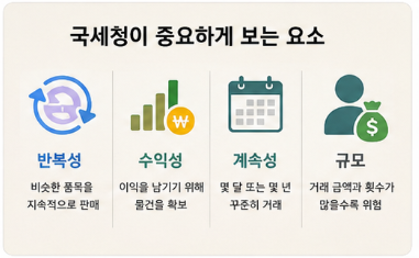 중고거래도 세금 낼까? 당근마켓 세금 기준과 신고 대상 총정리2