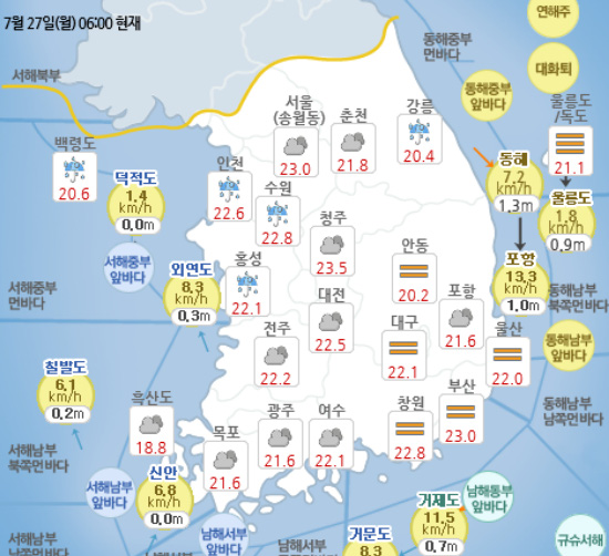 전국 집중호우에 침수&middot;산사태 피해까지, 이번 주 9월 날씨와 추가 비 예보 분석 참고 이미지 2
