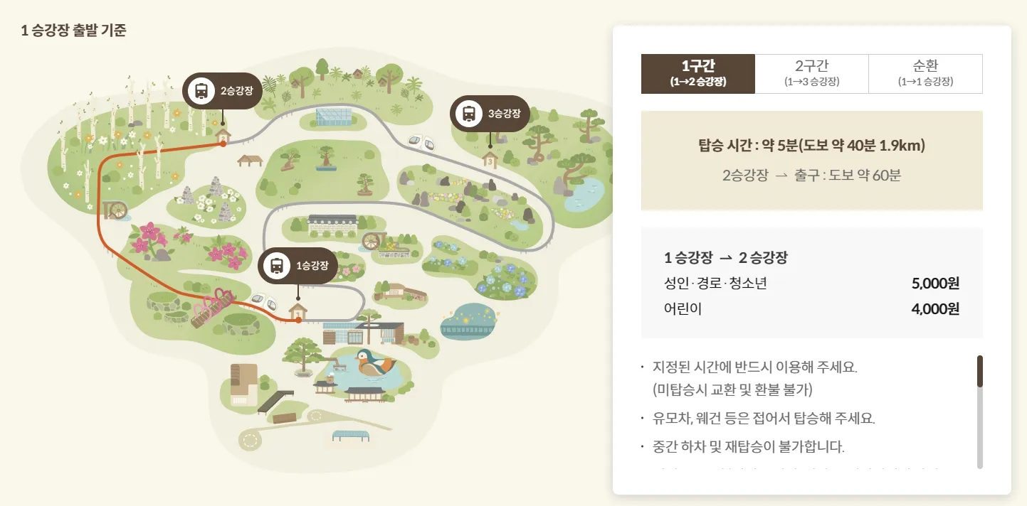 화담숲 모노레일