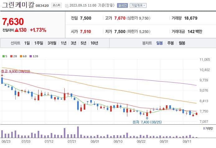 그린케미칼_083420