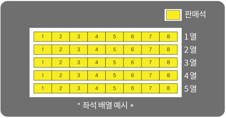 좌석배열