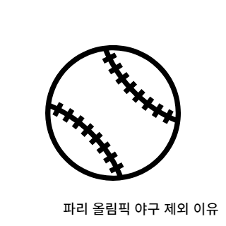 파리올림픽-야구