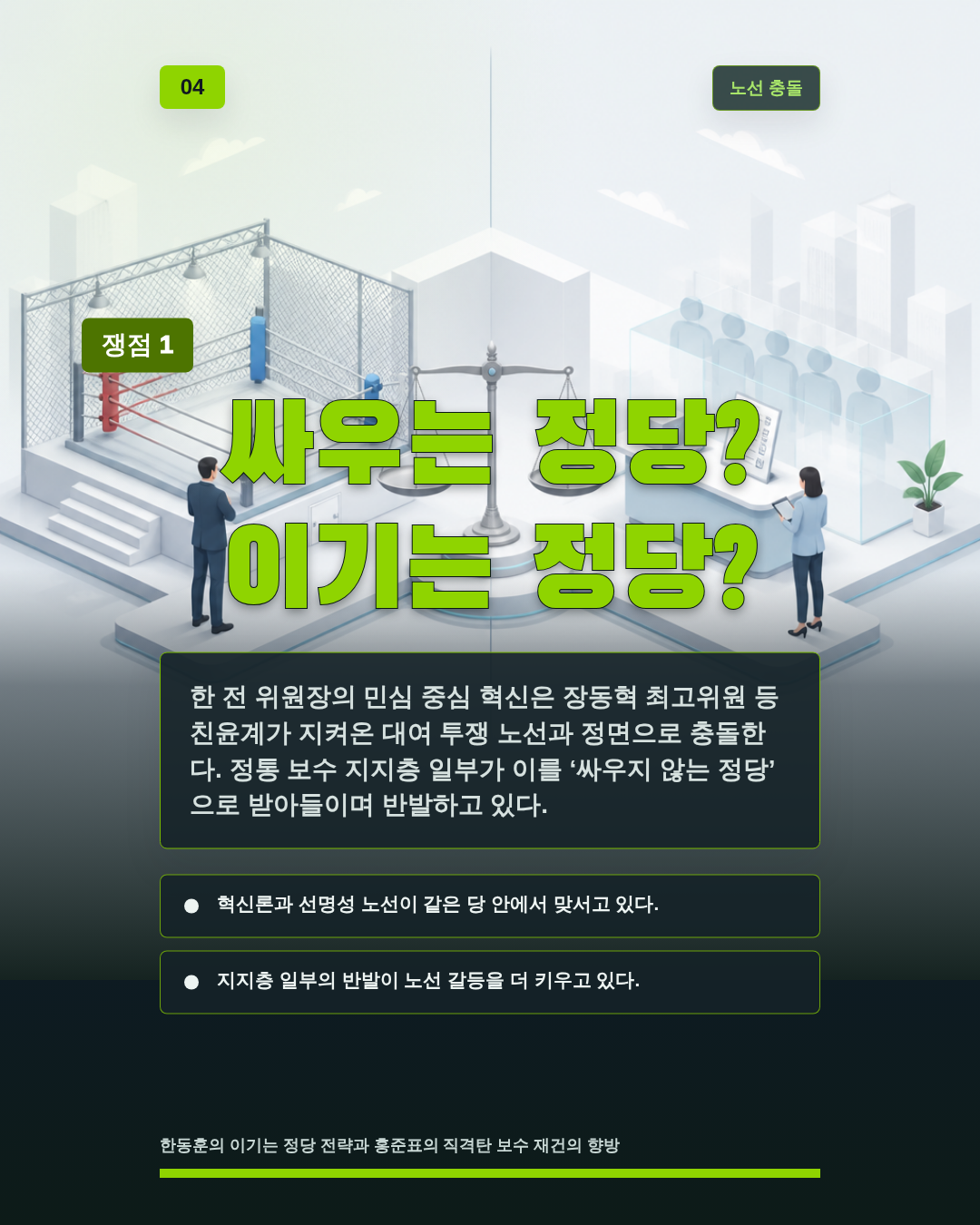 싸우는 정당? 이기는 정당?