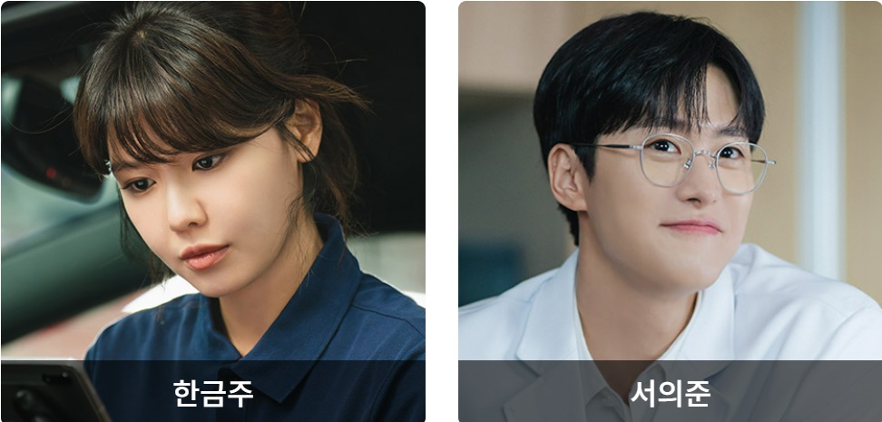 금주를 부탁해 등장인물(2)