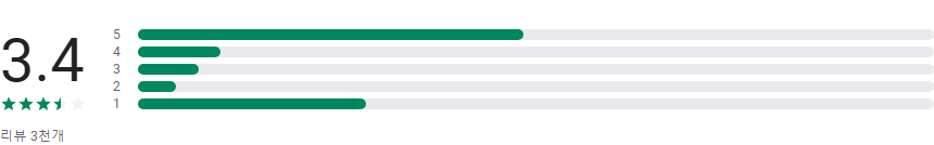 헤이카카오 Hey Kakao