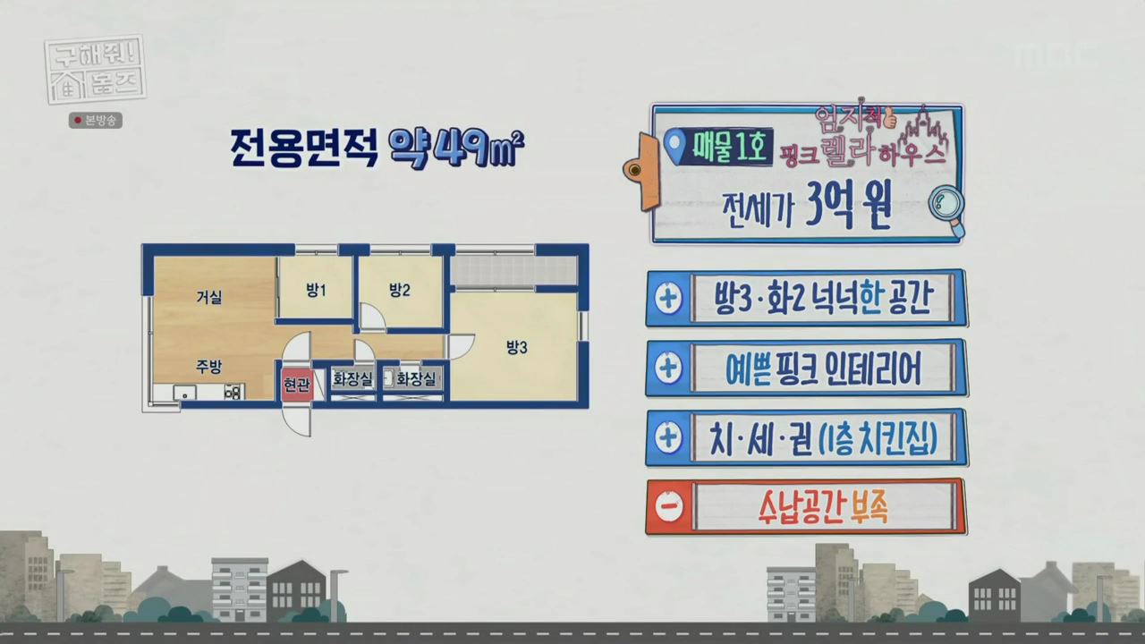 구해줘홈즈 예비 신혼집 서울 일산 2,3억원대 전세 투룸이써 사랑의 대화 프러포즈 하우스 엄지척 핑크렐라 마곡역 30초컷 오피스텔 북한산 숏방스 매물 리모델링 인테리어 최종 선택 소개