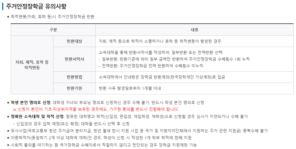 주거안정장학금 유의사항