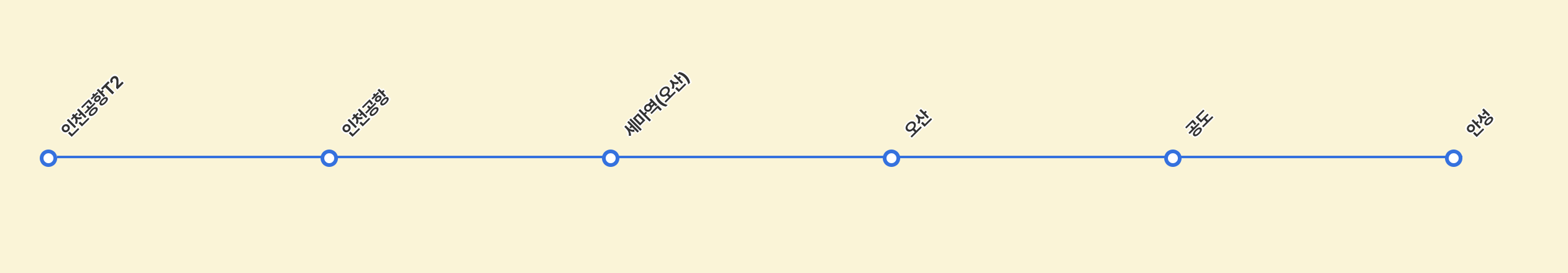 8834 인천공항 버스 노선표