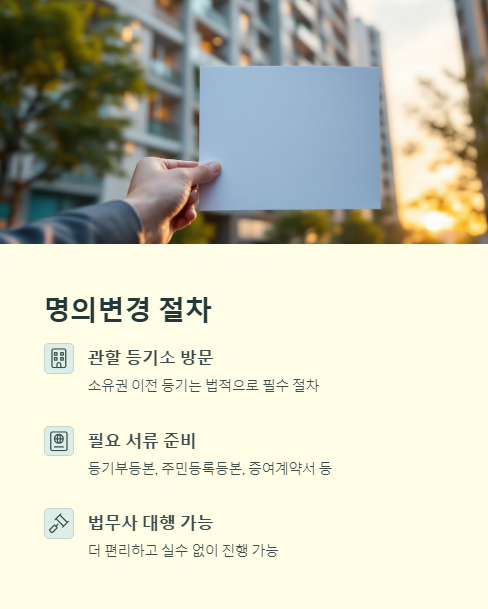 명의변경 절차