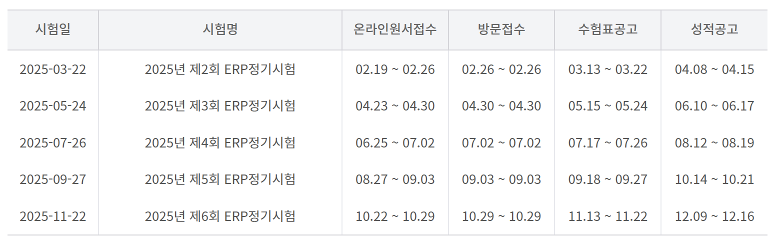 ERP정보관리사 회계 자격증, 자격요건·공부법·진로까지 총정리
