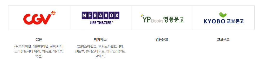 신세계상품권 사용처