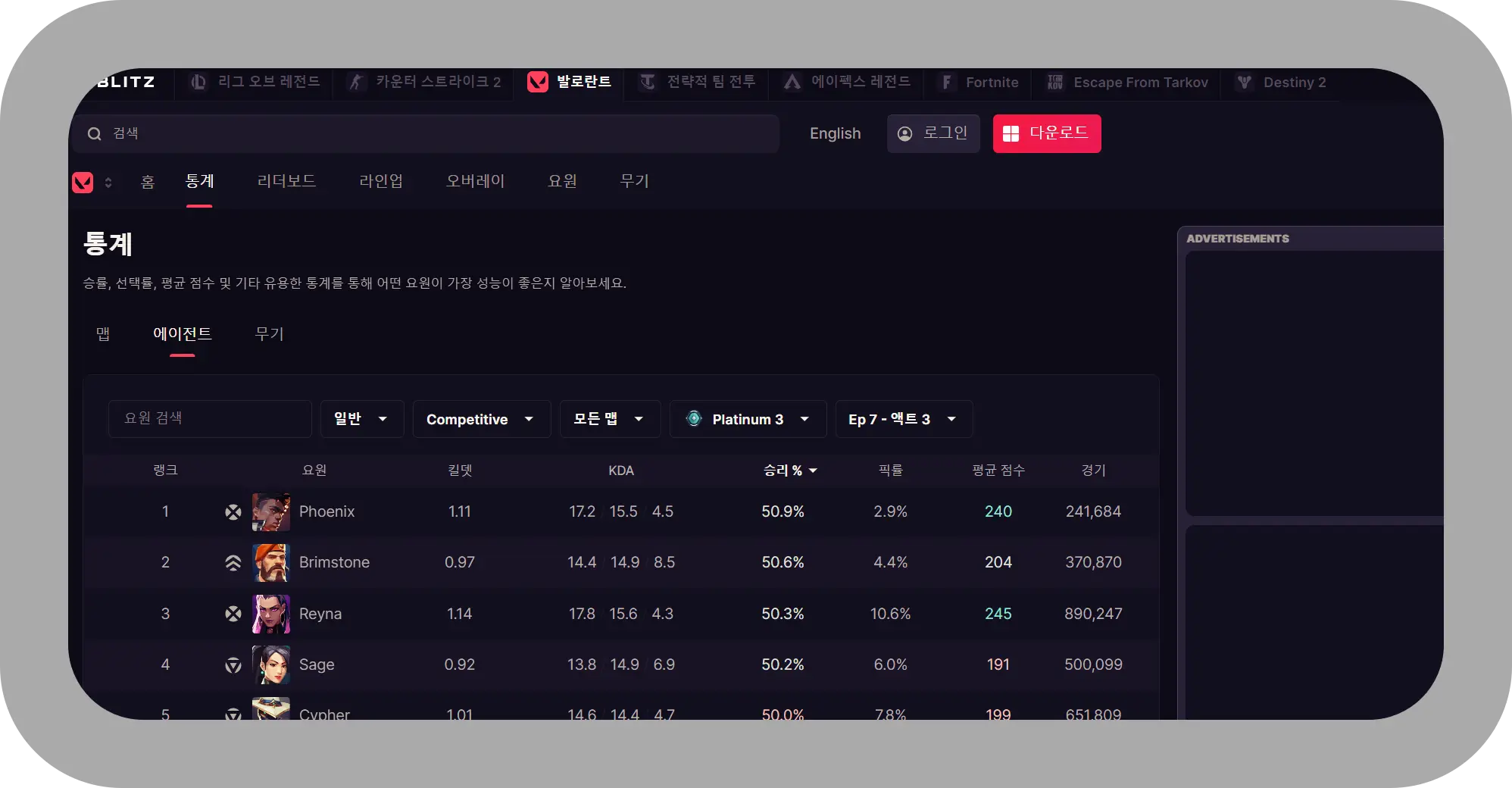 블리츠 발로란트 통계 순위