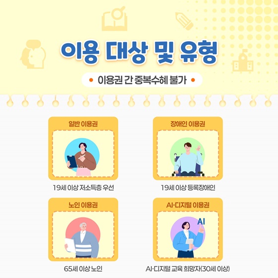 돈 없어 못 배웠다면 지금 기회 평생교육이용권 35만원 지원