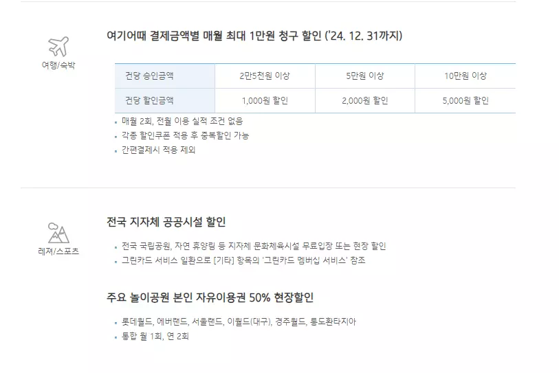 나라사랑카드 재발급 방법 및 혜택