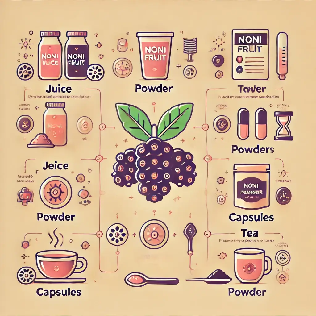 노니를 섭취 하는 방법