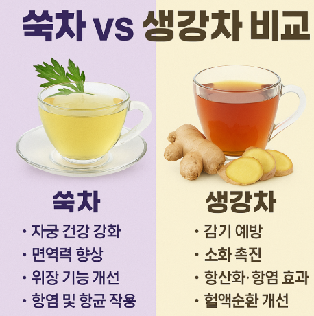 쑥차 VS 생강차 비교