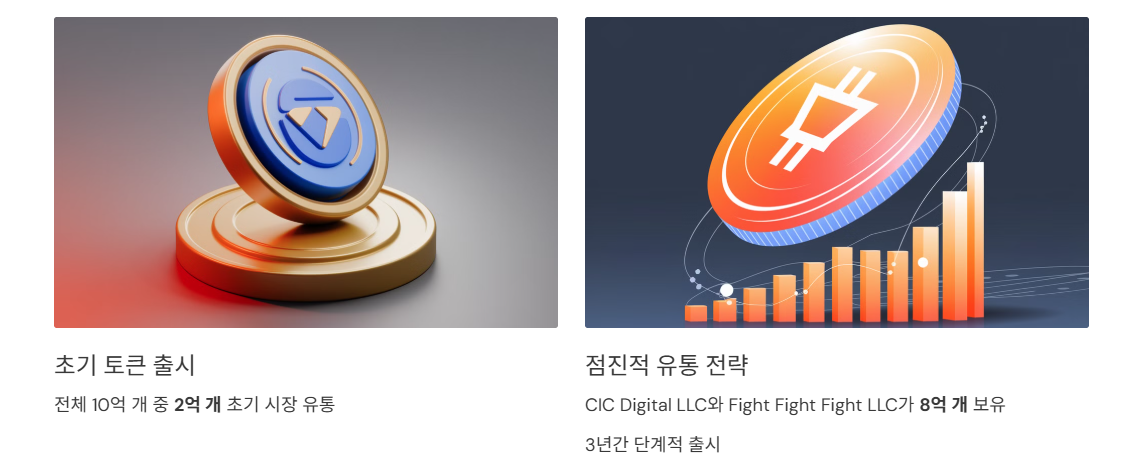 트럼프($TRUMP) 코인의 유통 계획