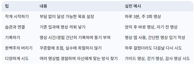 명상-습관-만들기-팁