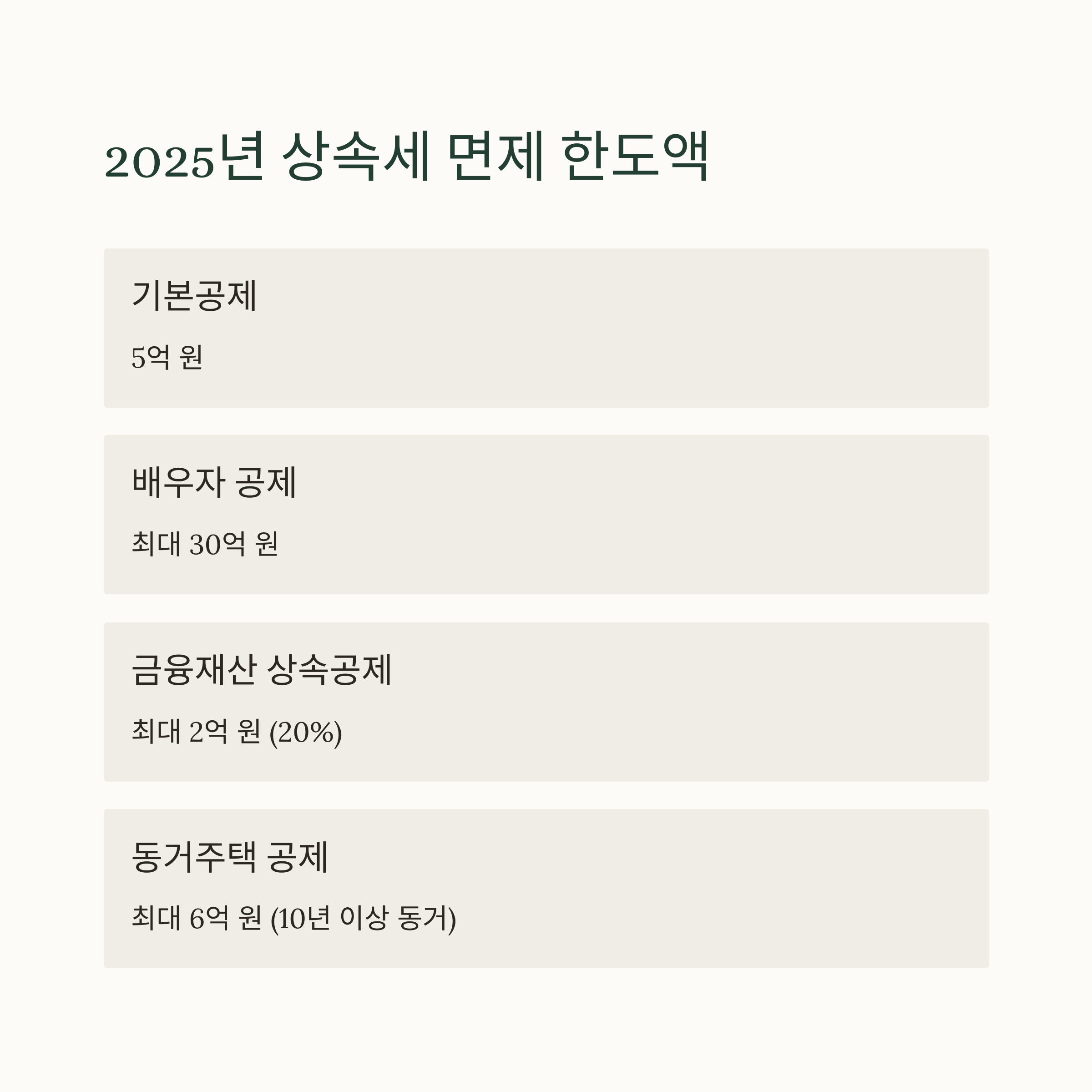 상속세