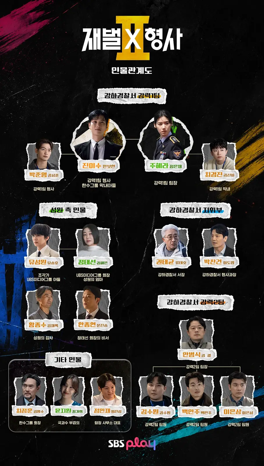 SBS-드라마-재벌X형사2-출연진-OTT-다시보기-기본정보