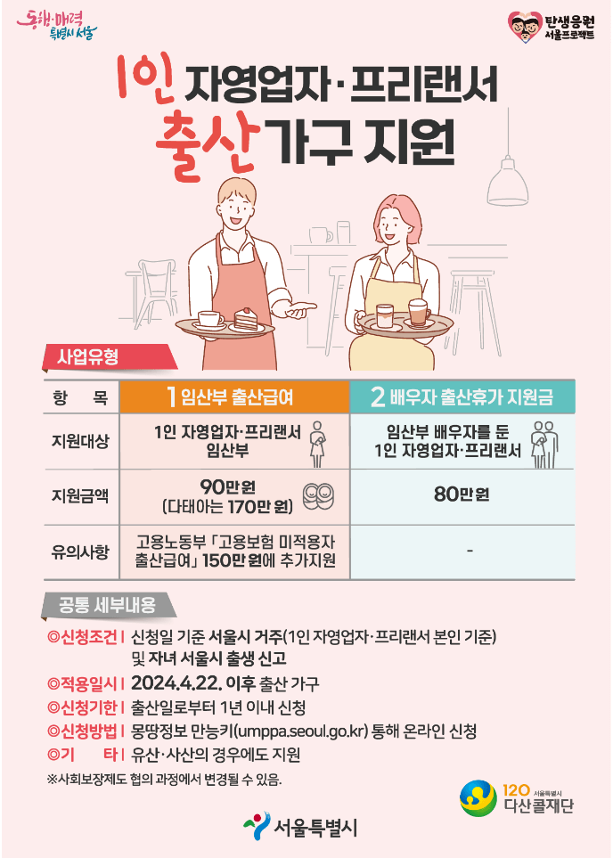 서울시 1인 자영업자 및 프리랜서 출산가구 혜택