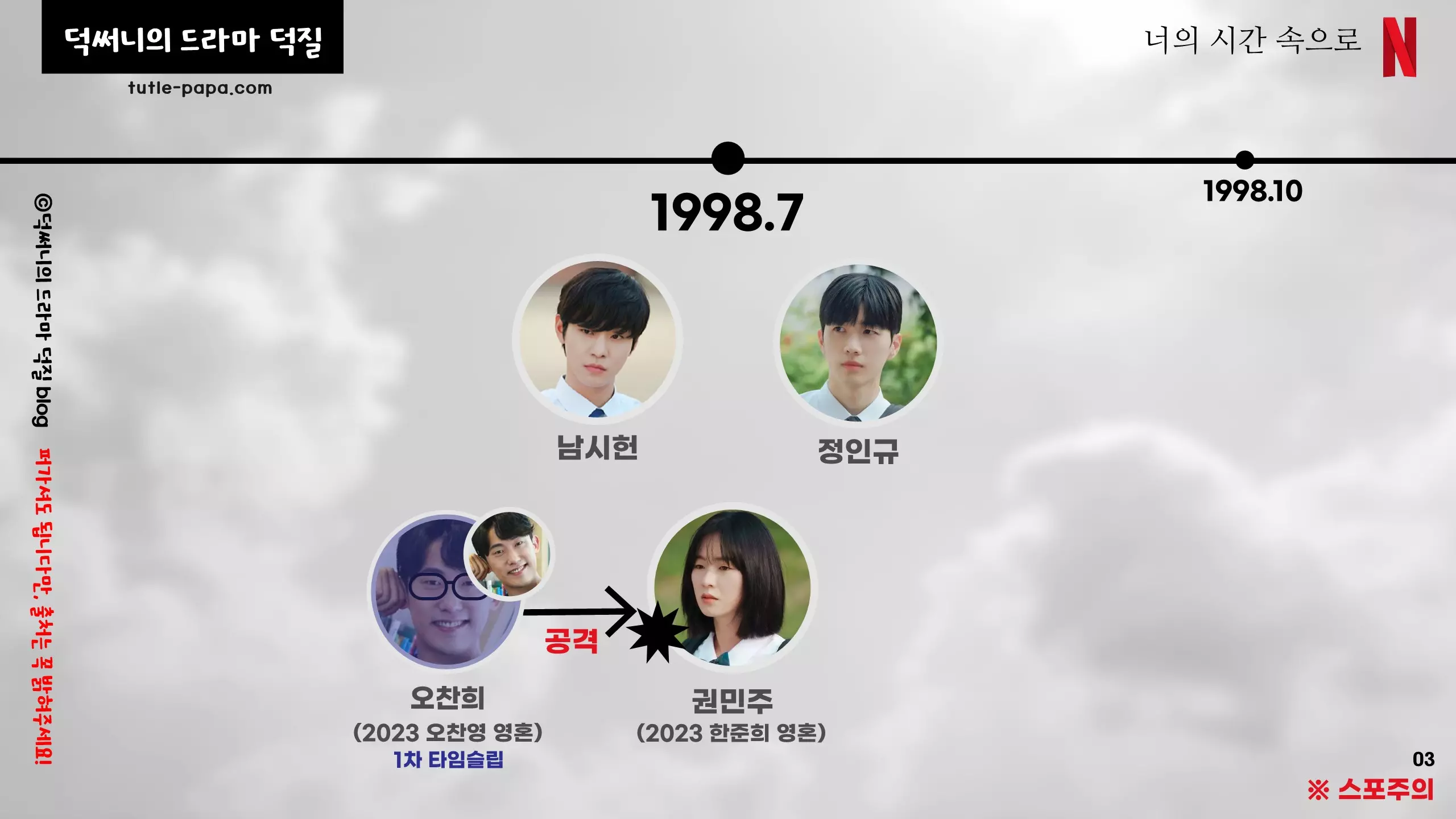 너의 시간 속으로 결말 해석 03