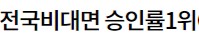 개인 돈 월변 대출