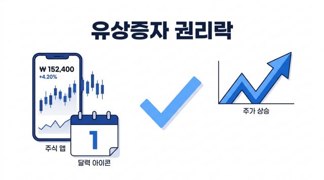 유상증자 권리락 조회 및 청약 신청 방법