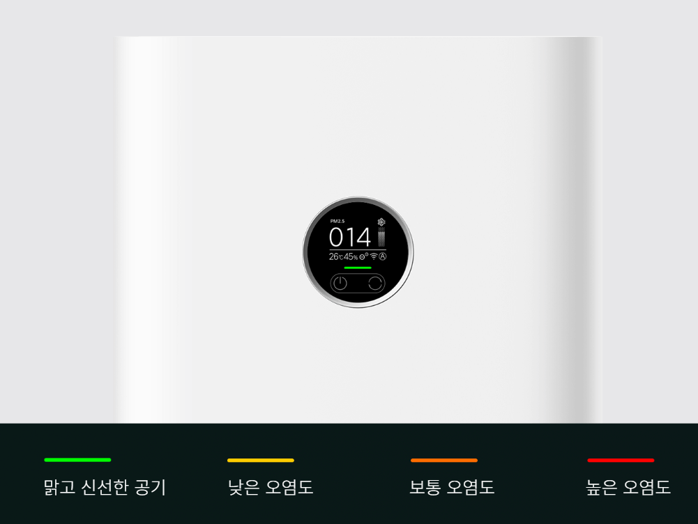 미세먼지 및 황사 대비 2024년 가성비 좋은 공기청정기