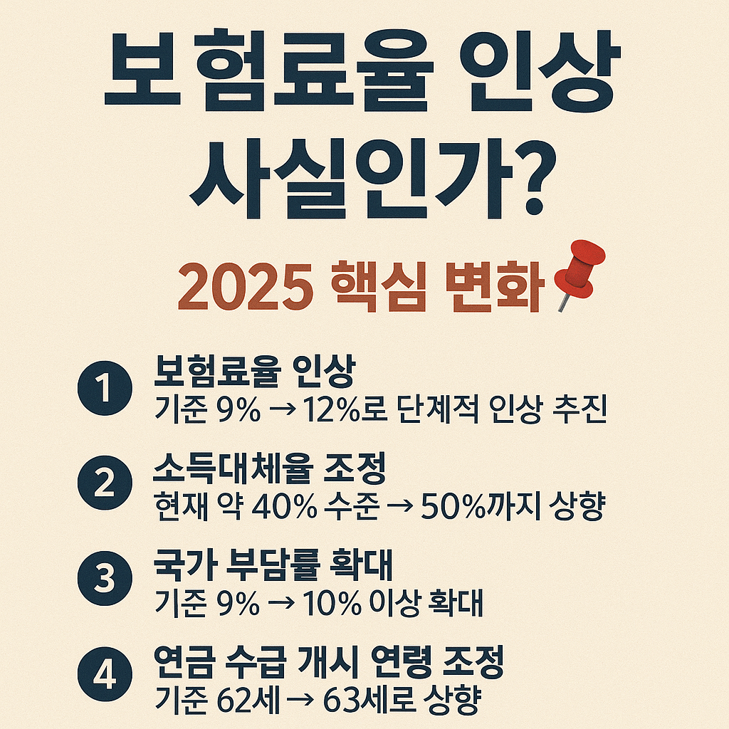최대 509만 원 국민연금 수령액 확인 및 노후 대비 전략