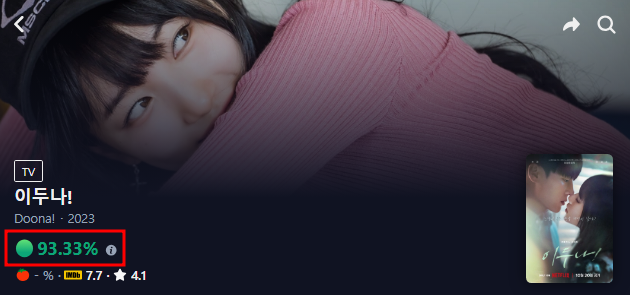 이두나!-등장인물-출연진