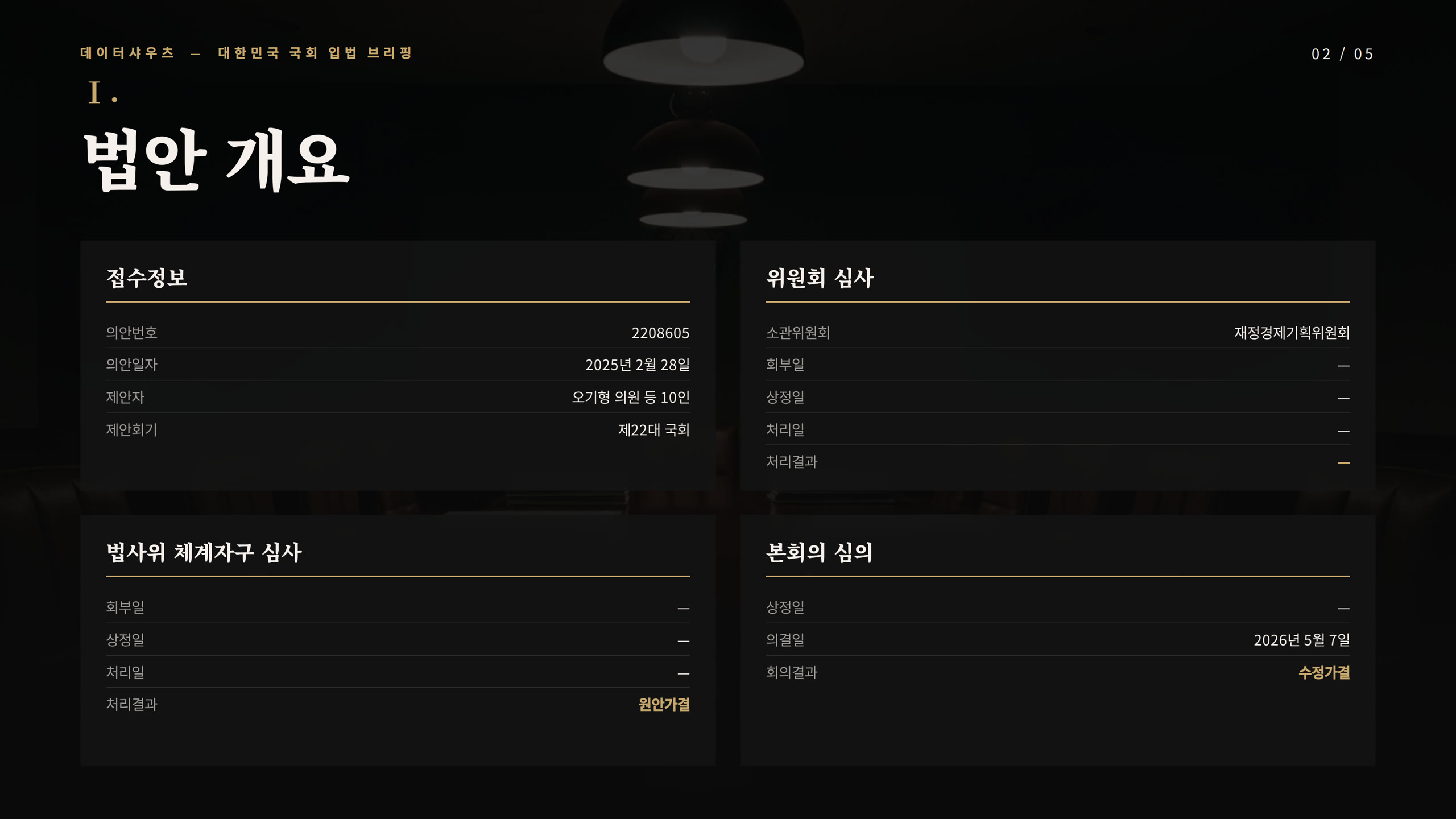 슬라이드 2