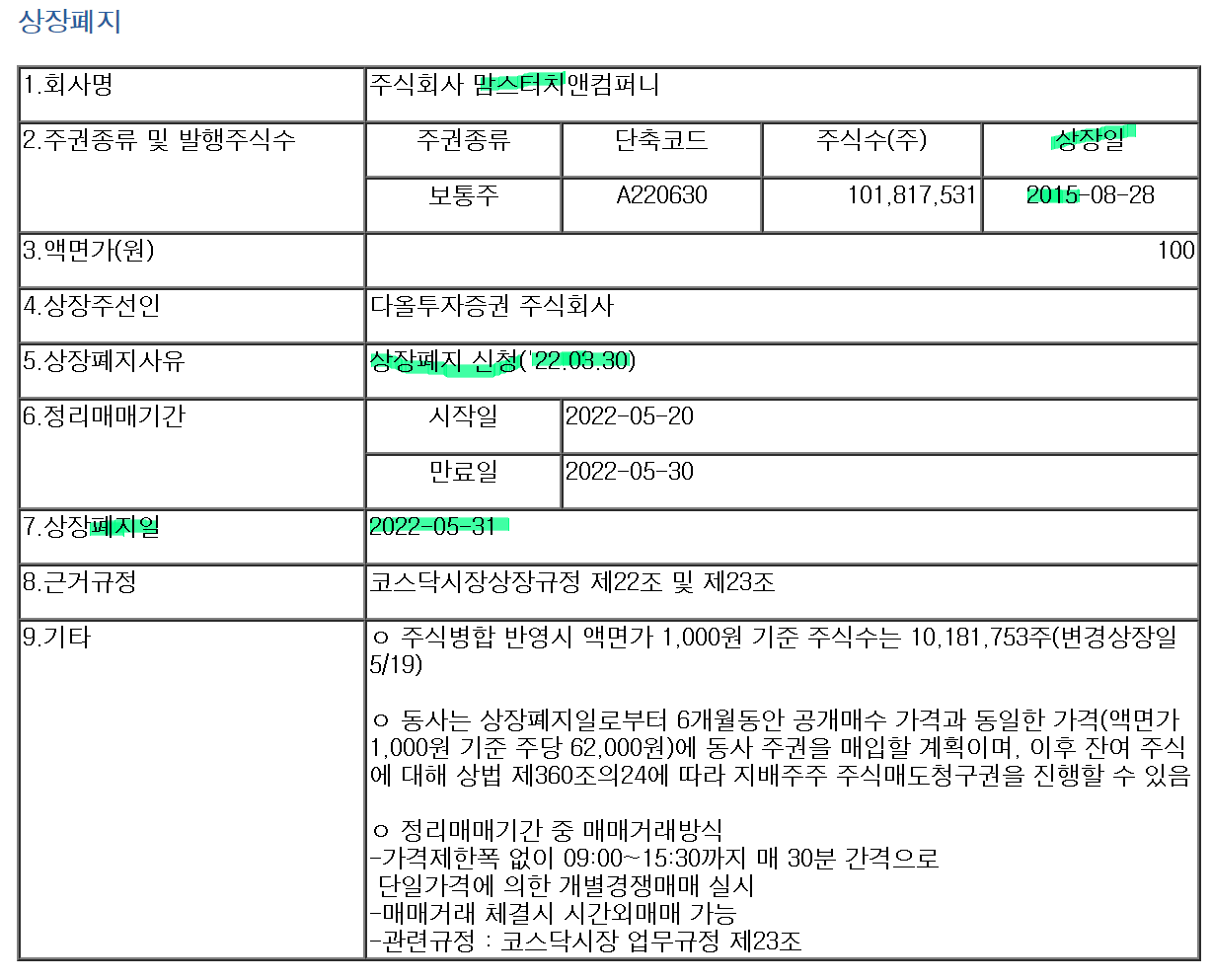 맘스터치-상장-폐지-문서-내용-사진