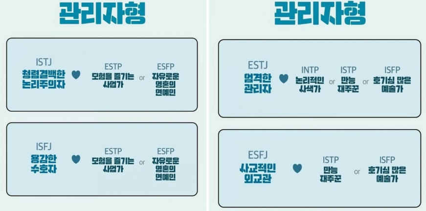 MBTI 애정궁합(5)