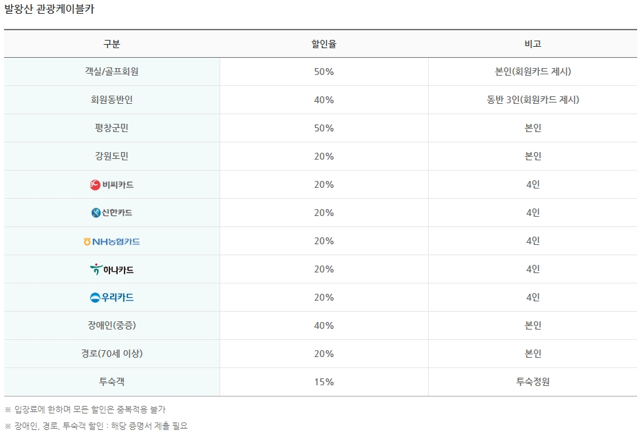 발왕산 케이블카 할인 안내