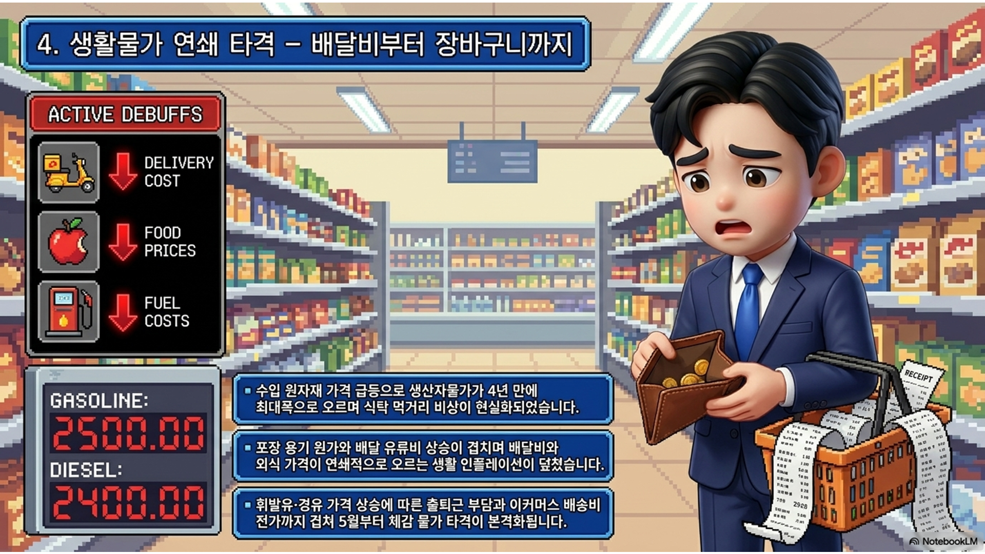 섹션 인포그래픽