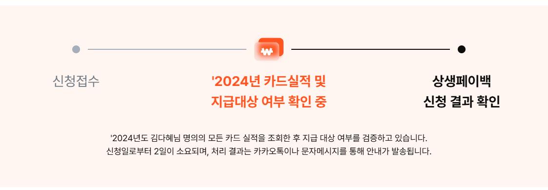 상생페이백
