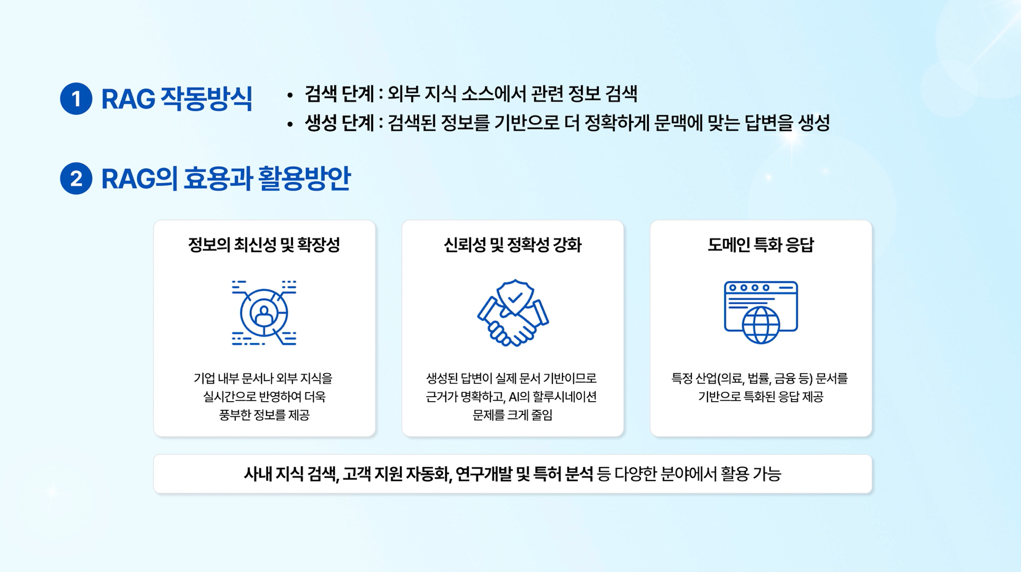 [웨비나 후기] 생성형 AI 도입이 막막한 기업을 위한 현실적인 첫걸음
