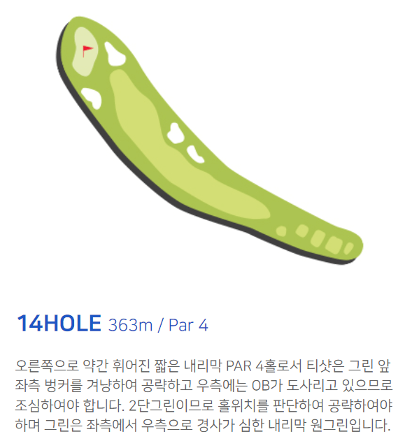 골프존카운티 오라 코스공략도 14