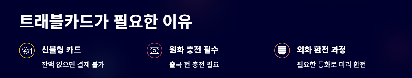 토스 트래블카드 충전 방법