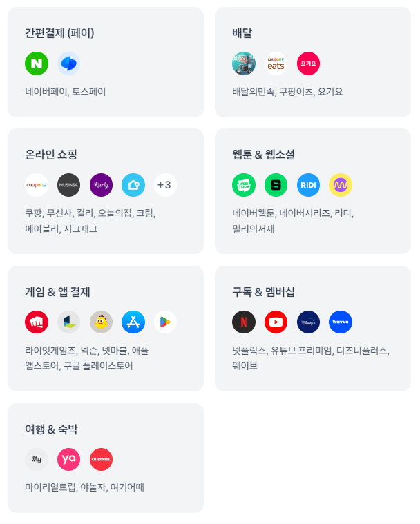 국내 온라인 쇼핑 캐시백