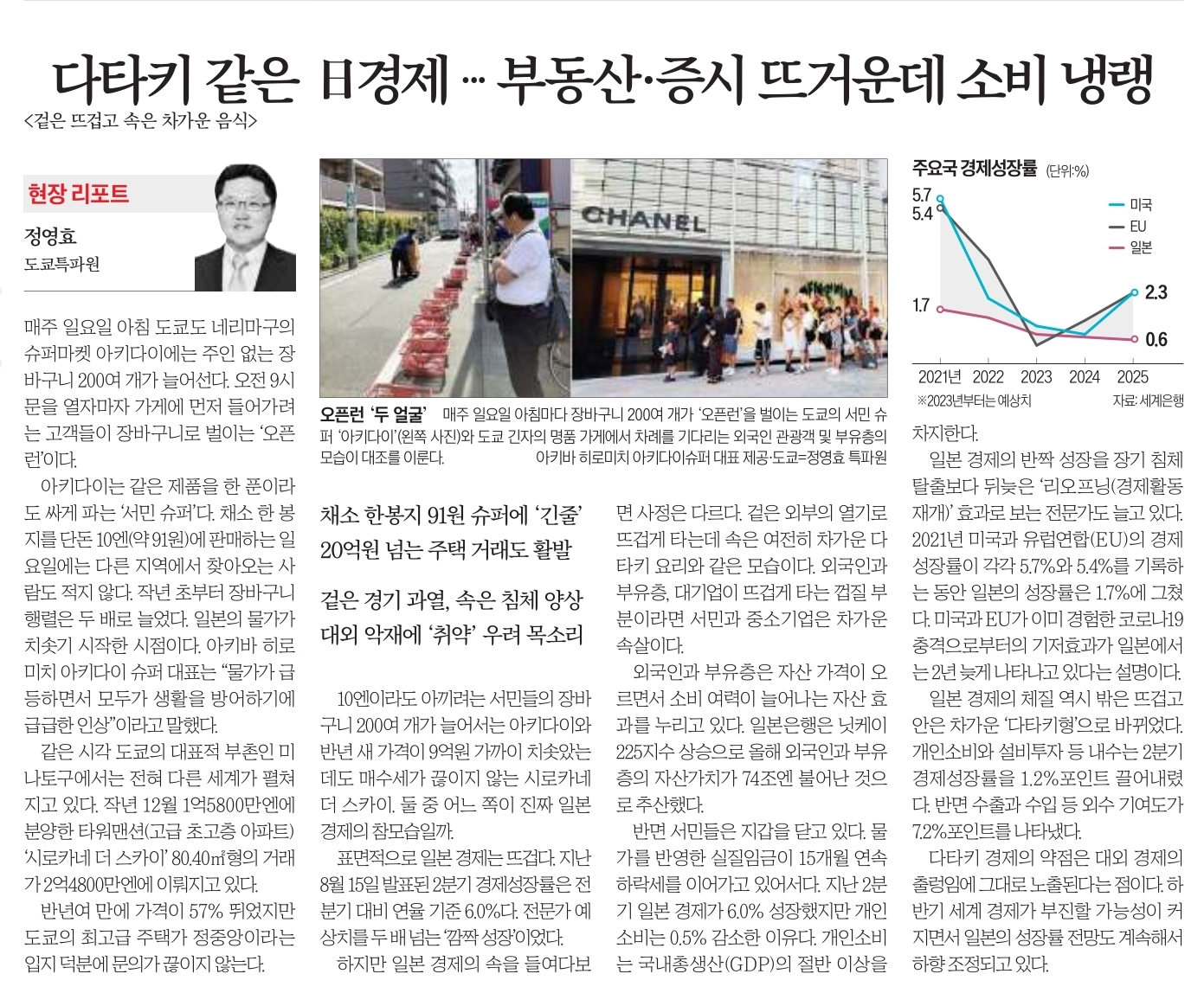 다카키 같은 일본경제 부동산 증시 뜨거우데 소비 냉랭