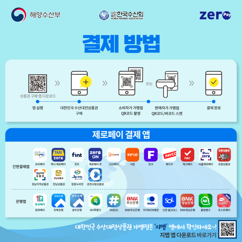 수산대전 쿠폰